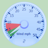 Wind Gauge